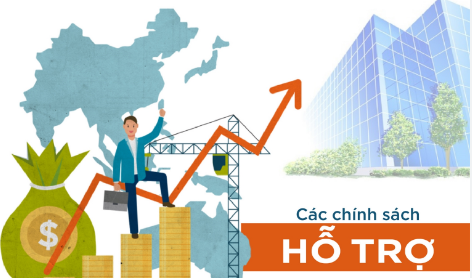 Hỗ trợ luận văn chính sách phát triển vùng khó khăn