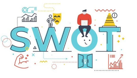 Làm thuê đề đề án thạc sĩ phân tích SWOT